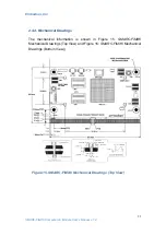 Предварительный просмотр 95 страницы Embedian SMARC-FiMX6 User Manual