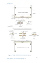 Предварительный просмотр 97 страницы Embedian SMARC-FiMX6 User Manual