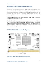 Предварительный просмотр 116 страницы Embedian SMARC-FiMX6 User Manual