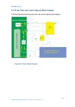 Предварительный просмотр 156 страницы Embedian SMARC-FiMX6 User Manual