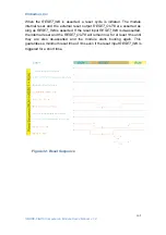 Предварительный просмотр 162 страницы Embedian SMARC-FiMX6 User Manual