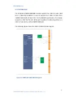 Preview for 33 page of Embedian SMARC-iMX8MM User Manual