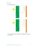 Preview for 41 page of Embedian SMARC-iMX8MM User Manual