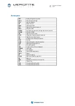 Preview for 3 page of Embention Veronte 4 Hardware User Manual