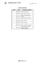 Preview for 4 page of Embention Veronte 4 Hardware User Manual