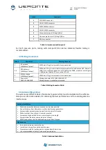 Preview for 11 page of Embention Veronte 4 Hardware User Manual