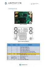 Preview for 18 page of Embention Veronte 4 Hardware User Manual