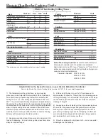 Preview for 6 page of EmberGlo 5700301 Installation, Service Instructions & Parts