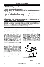 Предварительный просмотр 24 страницы EmberGlow VFF15NLA Owner'S Operation And Installation Manual