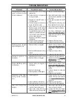 Предварительный просмотр 23 страницы EmberGlow VFF26NLM Owner'S Operation And Installation Manualmanual