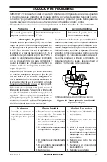 Предварительный просмотр 53 страницы EmberGlow VFNSD25NL Owner'S Operation And Installation Manual