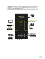 Предварительный просмотр 3 страницы Embertec Emberstrip AV+ Instruction Booklet