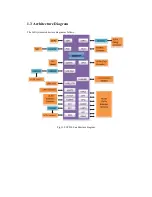 Предварительный просмотр 8 страницы Embest AM3517 User Manual