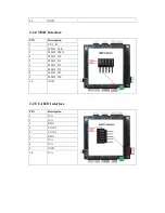 Предварительный просмотр 13 страницы Embest AM3517 User Manual