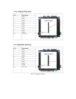 Предварительный просмотр 14 страницы Embest AM3517 User Manual