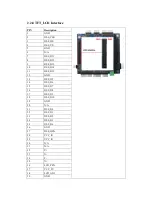 Предварительный просмотр 15 страницы Embest AM3517 User Manual