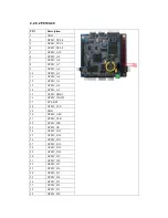 Предварительный просмотр 18 страницы Embest AM3517 User Manual