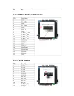 Предварительный просмотр 19 страницы Embest AM3517 User Manual