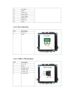 Предварительный просмотр 20 страницы Embest AM3517 User Manual