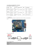 Предварительный просмотр 35 страницы Embest AM3517 User Manual