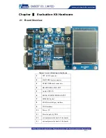 Предварительный просмотр 5 страницы Embest EB-SAM3U User Manual