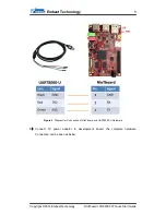 Preview for 5 page of Embest LCD8000-70T Quick Start Manual