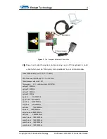 Preview for 6 page of Embest LCD8000-70T Quick Start Manual