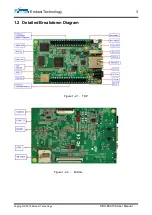 Предварительный просмотр 6 страницы Embest SBC-EC9100 User Manual