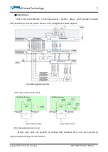 Предварительный просмотр 10 страницы Embest SBC-EC9100 User Manual