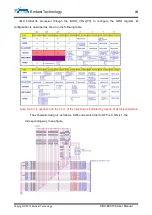 Предварительный просмотр 13 страницы Embest SBC-EC9100 User Manual