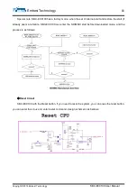 Предварительный просмотр 14 страницы Embest SBC-EC9100 User Manual