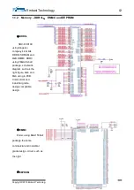 Предварительный просмотр 15 страницы Embest SBC-EC9100 User Manual