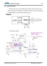 Предварительный просмотр 22 страницы Embest SBC-EC9100 User Manual