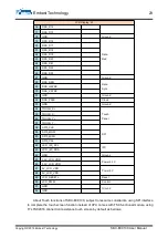 Предварительный просмотр 26 страницы Embest SBC-EC9100 User Manual