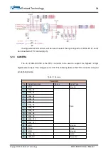 Предварительный просмотр 27 страницы Embest SBC-EC9100 User Manual