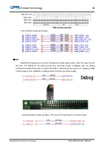 Предварительный просмотр 33 страницы Embest SBC-EC9100 User Manual