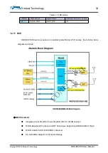 Предварительный просмотр 35 страницы Embest SBC-EC9100 User Manual