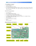 Предварительный просмотр 3 страницы Embest SBC6245 User Manual