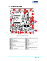 Предварительный просмотр 6 страницы Embest SBC6300x Hardware Manual