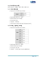 Предварительный просмотр 14 страницы Embest SBC6300x Hardware Manual