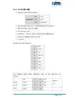 Предварительный просмотр 15 страницы Embest SBC6300x Hardware Manual