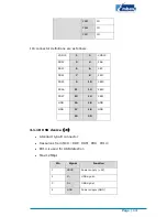 Предварительный просмотр 18 страницы Embest SBC6300x Hardware Manual