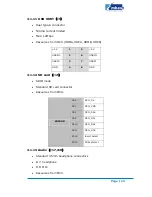 Предварительный просмотр 19 страницы Embest SBC6300x Hardware Manual