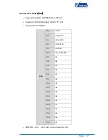 Предварительный просмотр 21 страницы Embest SBC6300x Hardware Manual