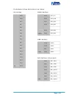 Предварительный просмотр 26 страницы Embest SBC6300x Hardware Manual