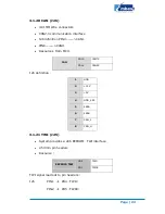 Предварительный просмотр 27 страницы Embest SBC6300x Hardware Manual