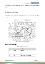 Предварительный просмотр 13 страницы Embest SBC8018 User Manual