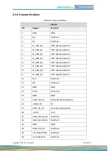 Предварительный просмотр 17 страницы Embest SBC8018 User Manual