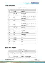 Предварительный просмотр 19 страницы Embest SBC8018 User Manual