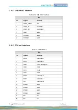 Предварительный просмотр 21 страницы Embest SBC8018 User Manual